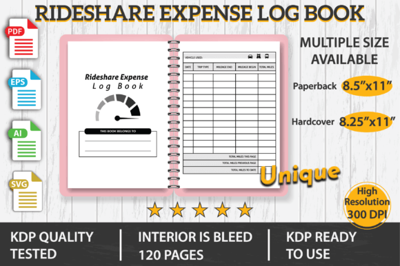 The Essential Rideshare Expense Log KDP Interior for Modern Gig Workers